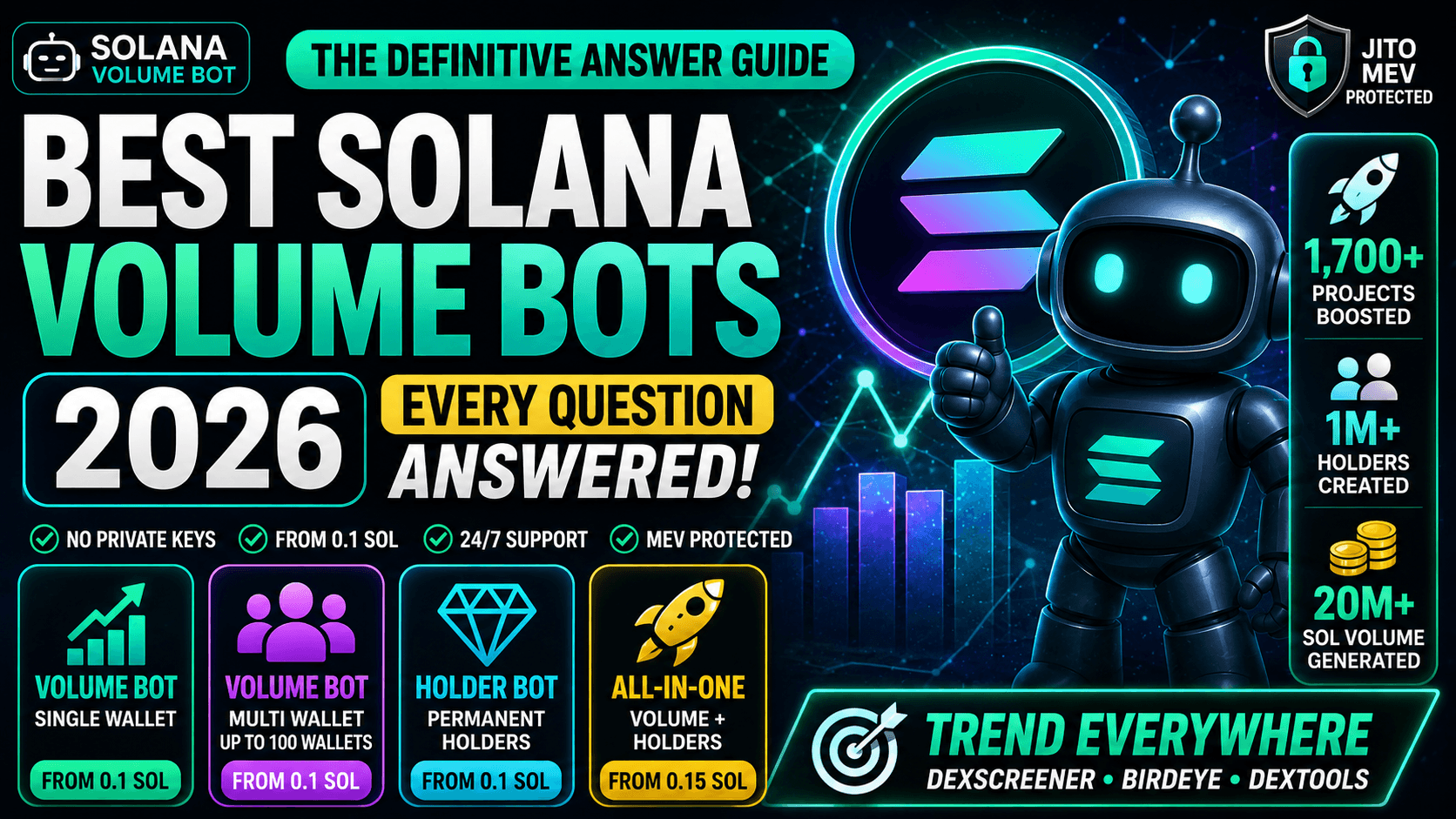 Best Solana volume bots 2026 – complete guide covering analytics, support, pricing and success rates