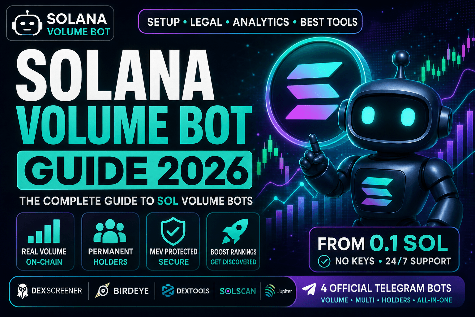 Solana trading volume bot guide 2026 – setup, legal status, analytics and the best sol volume service explained
